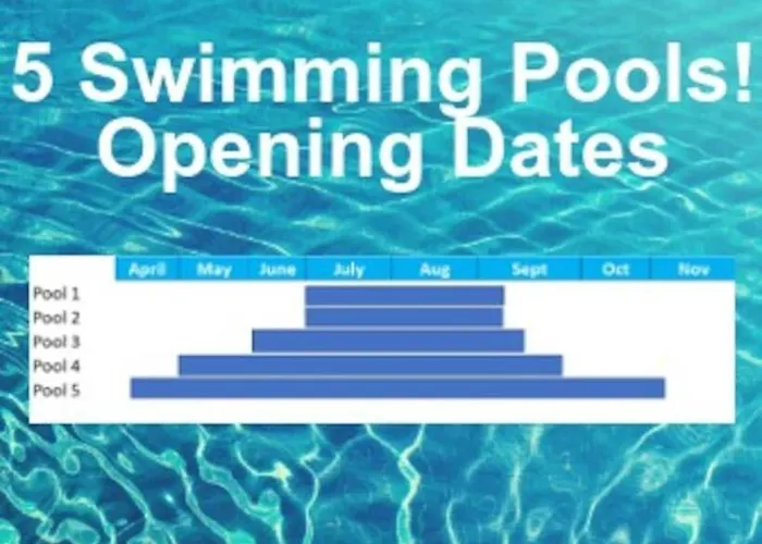 Oleholidays 903 Romana Playa Junto Al Mar Apartament