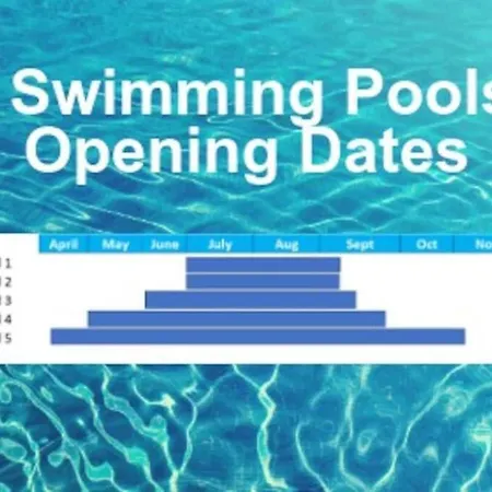 Oleholidays 903 Romana Playa Junto Al Mar Διαμέρισμα